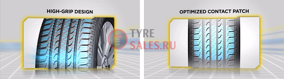 отзывы владельцев шин Goodyear EfficientGrip SUV